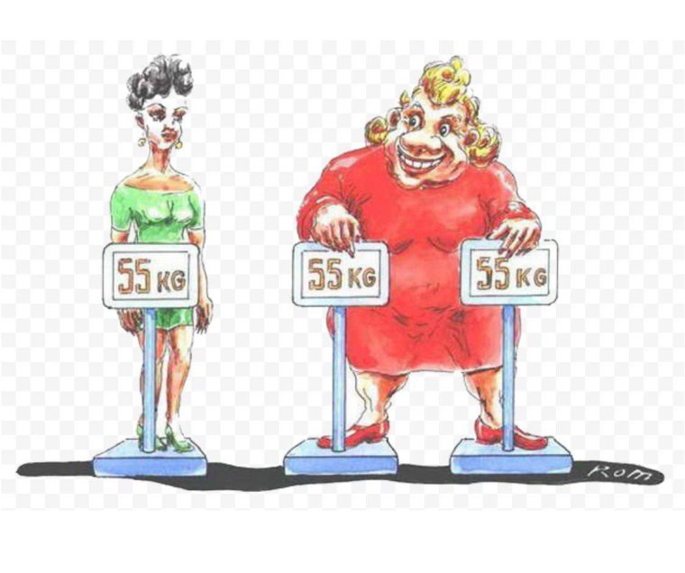 Похудение карикатура