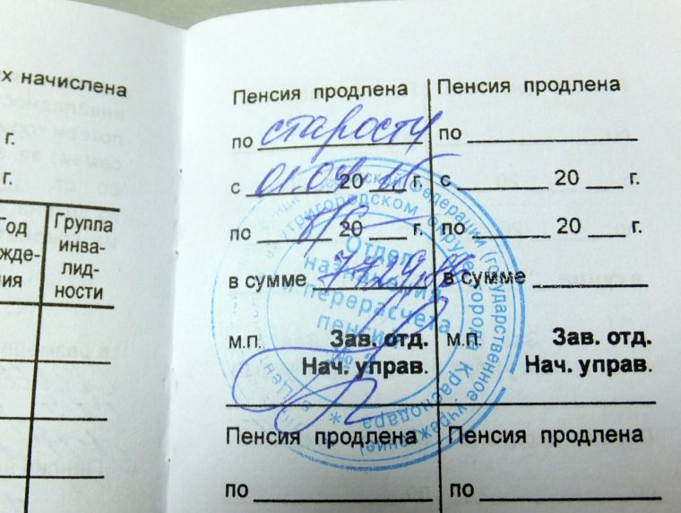 День военного пенсионера