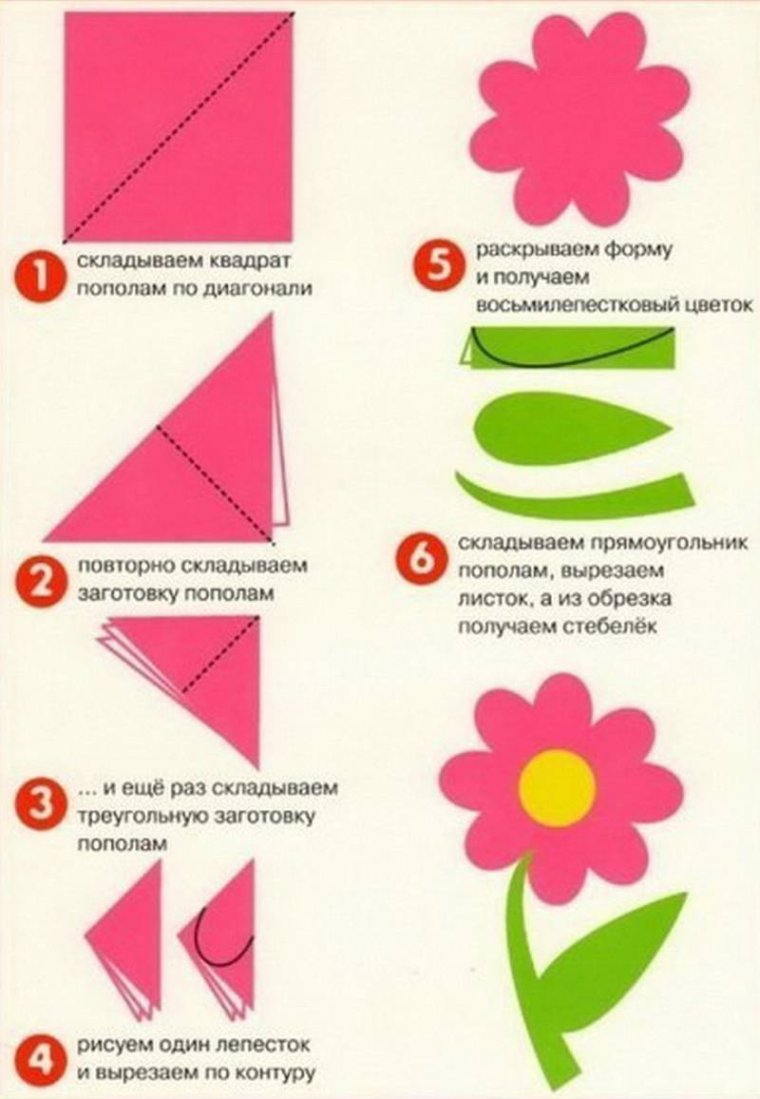 Цветы аппликация из бумаги для детей