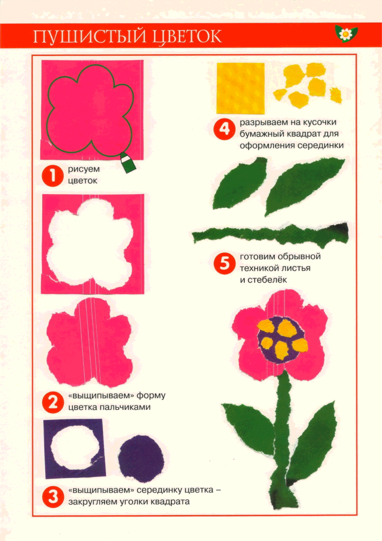 Аппликация цветов