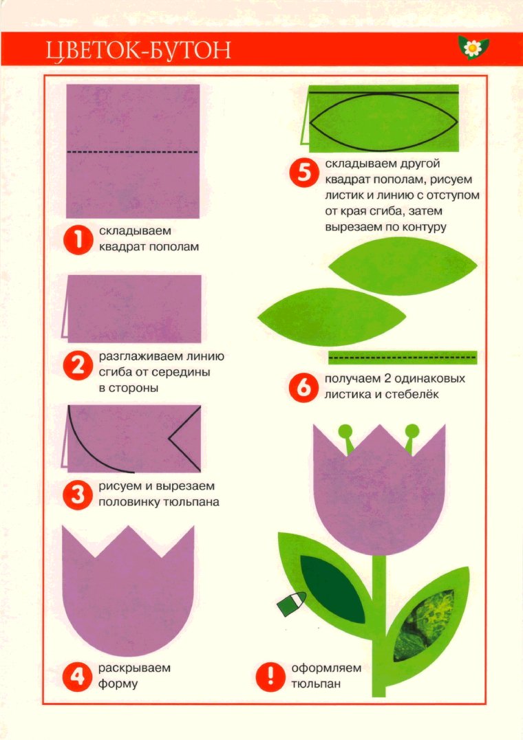 Поэтапная аппликация