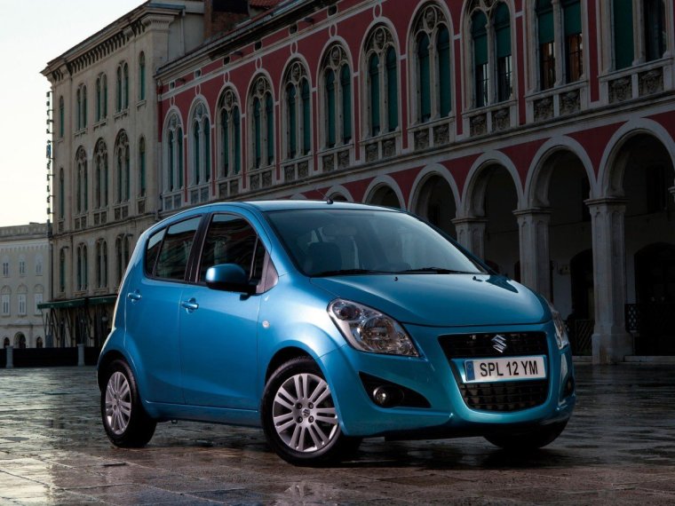 Suzuki Splash, Ritz 2008-2012