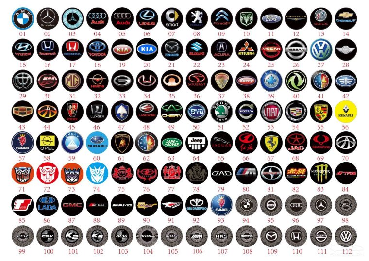 Странные значки машин