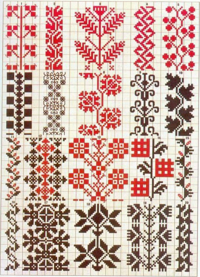 Символика белорусского орнамента