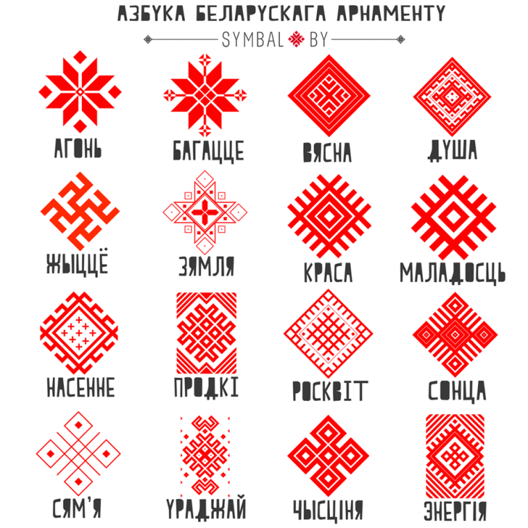Азбука белорусского орнамента обереги