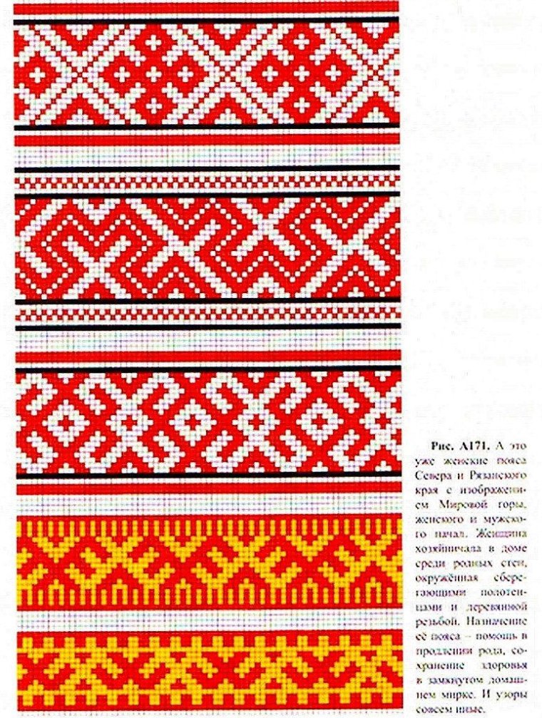 Украинская вышивка орнамент ромбы