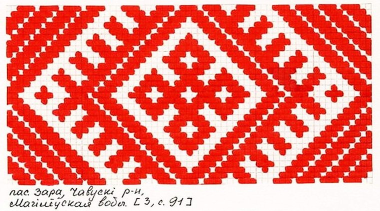 Закладки с Мордовским орнаментом