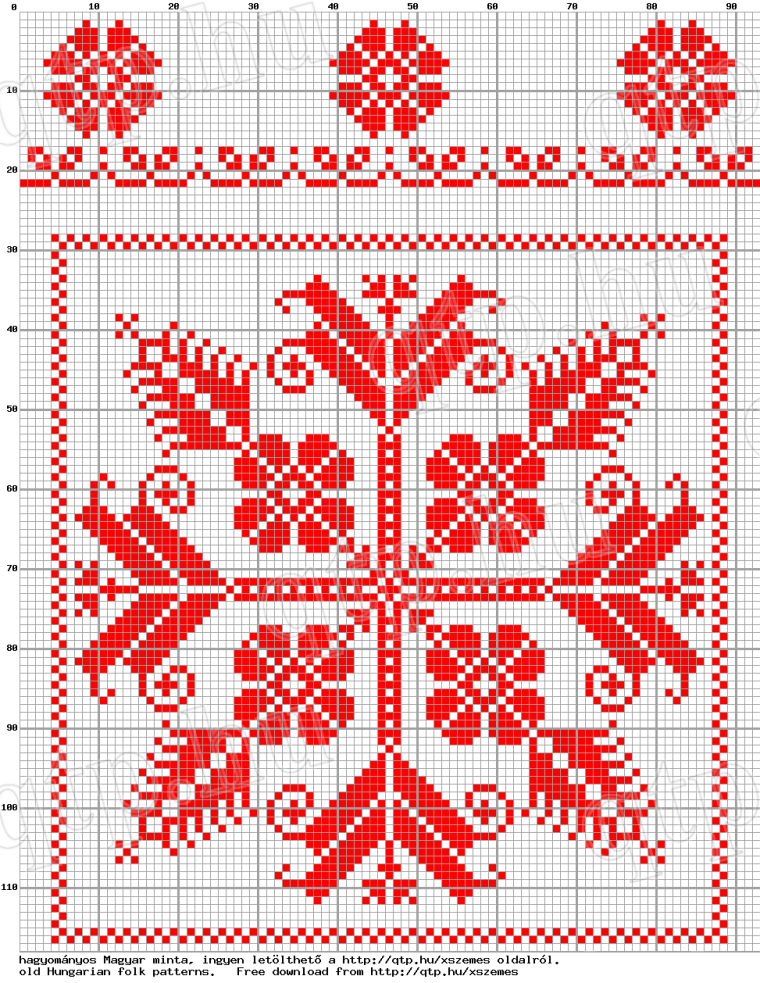 Венгерская вышивка крестом