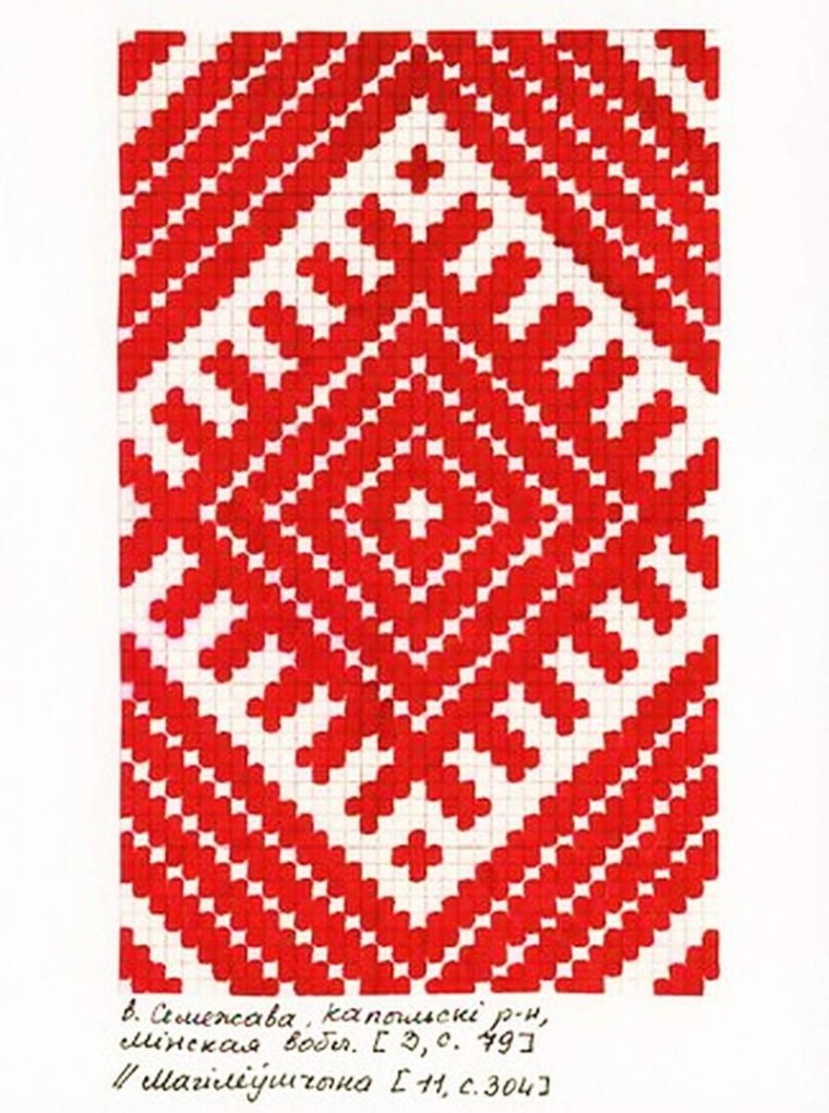 Белорусские символы