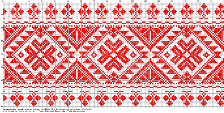 Славянские обережные орнаменты