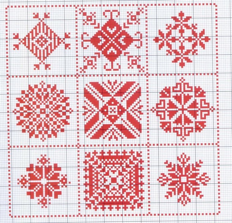 Орнамент вышиванки