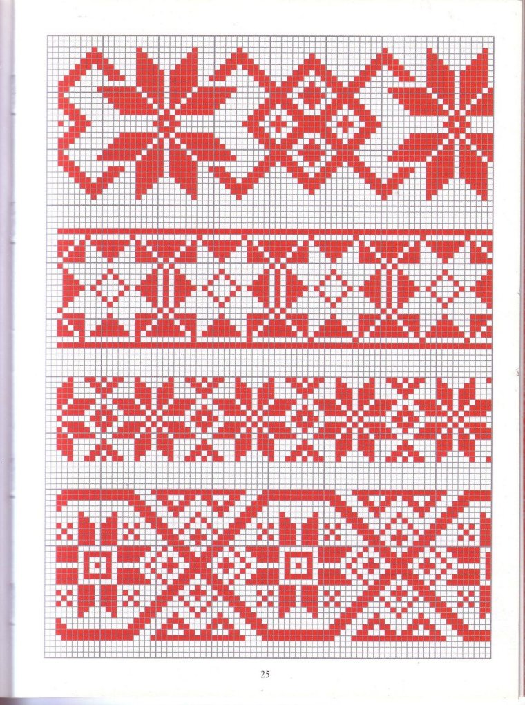 Русские народные обереги узоры