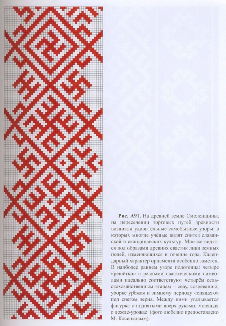 Схема очелья на бердо