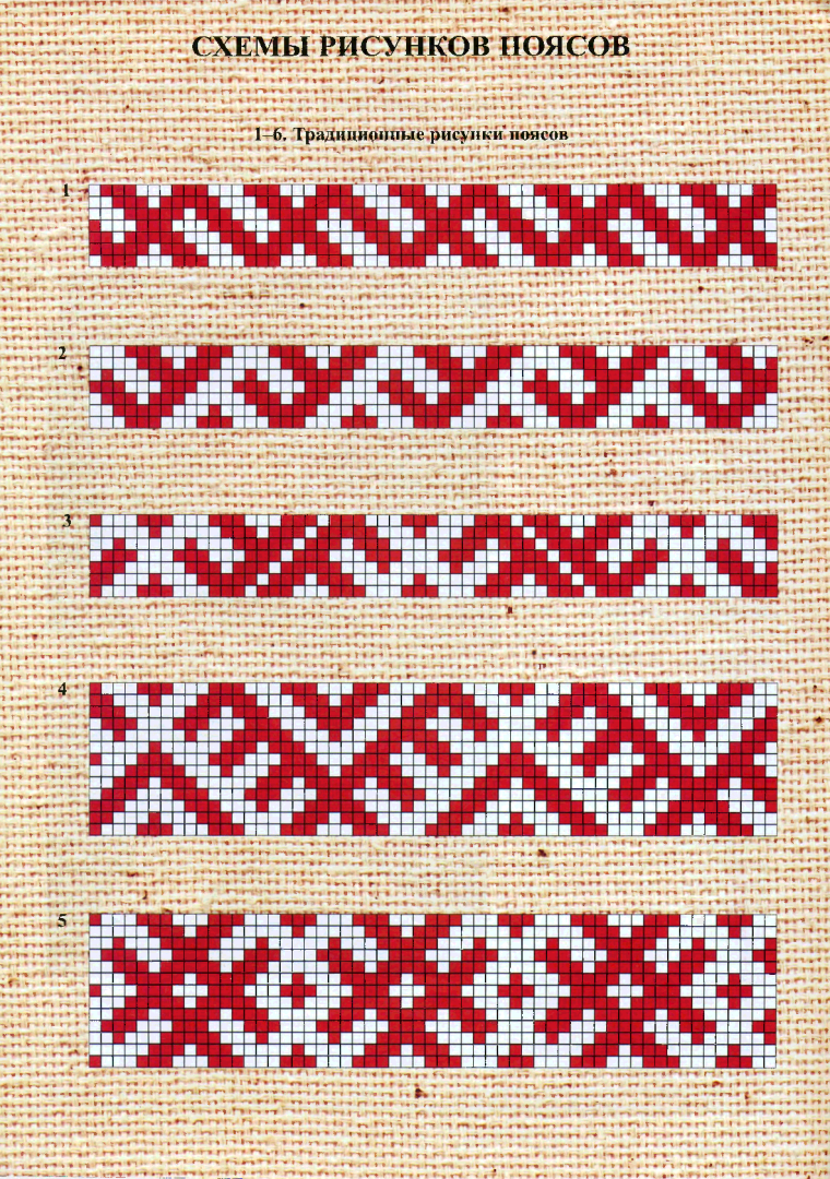 Славянский обережный орнамент Алатырь