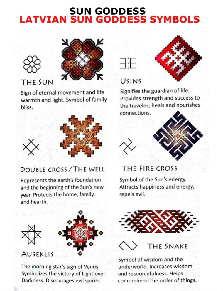 Славянские обережные орнаменты