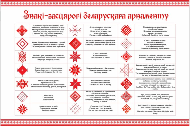 Белорусский орнамент Маладосць