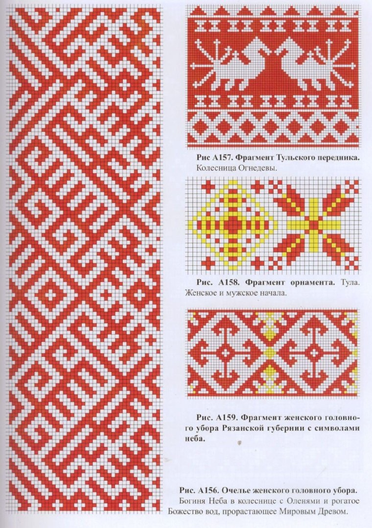 Бискорню схемы вышивки крестом монохром