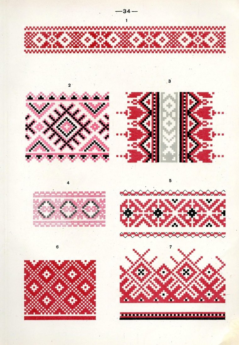 Орнаменты и узоры