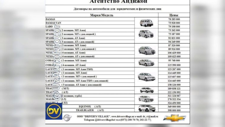 Уз GM автосалон машиналар нархи 2022