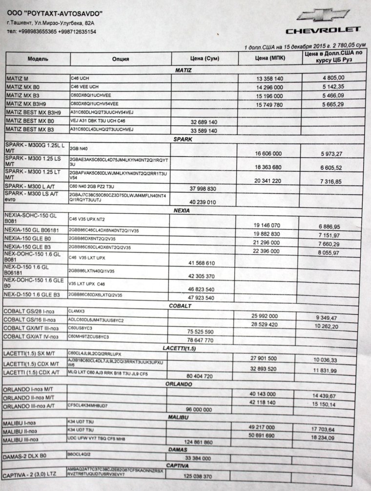 GM машина НАРХЛАРИ 2022