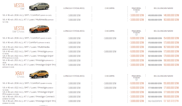 GM Джентра Узбекистан