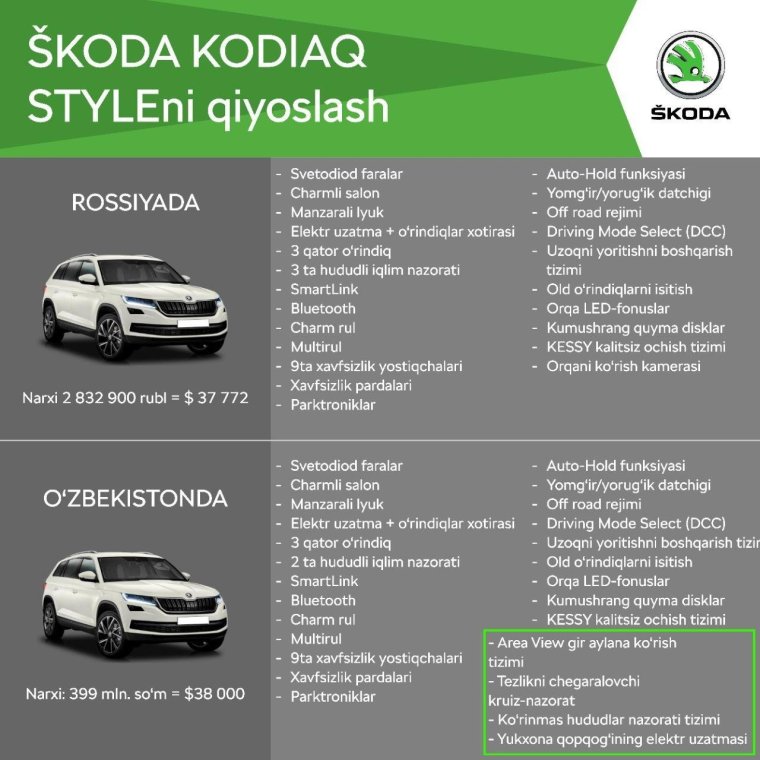 Узавтосаноат Узавтосаноат