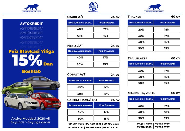 UZAUTO Motors акция