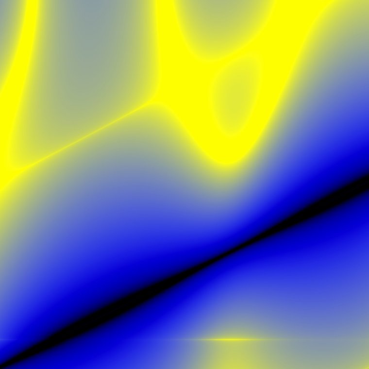 Желто блакитный флаг Украины