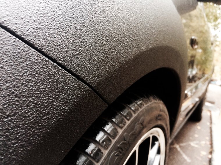 Раптор арок Киа Рио 2