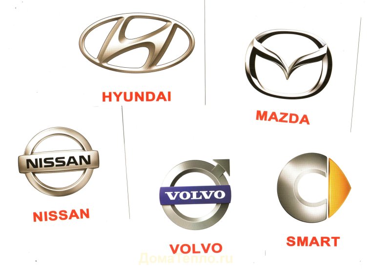Эмблемы автомобилей иномарок