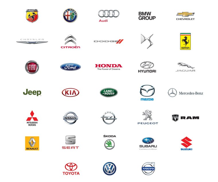 Эмблемы автомобилей по алфавиту
