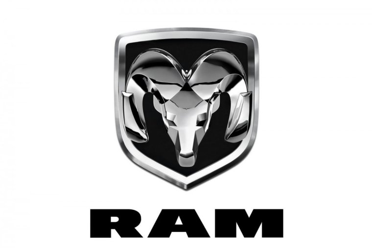 Dodge Ram знак