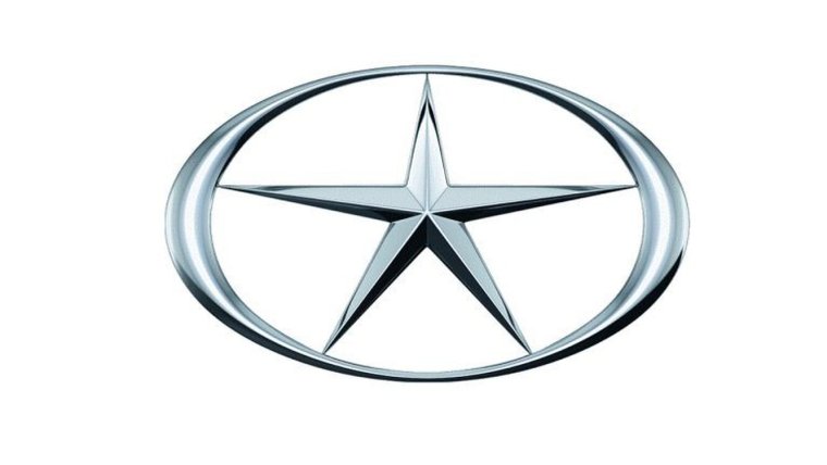 Марка машины со звездой пятиконечной