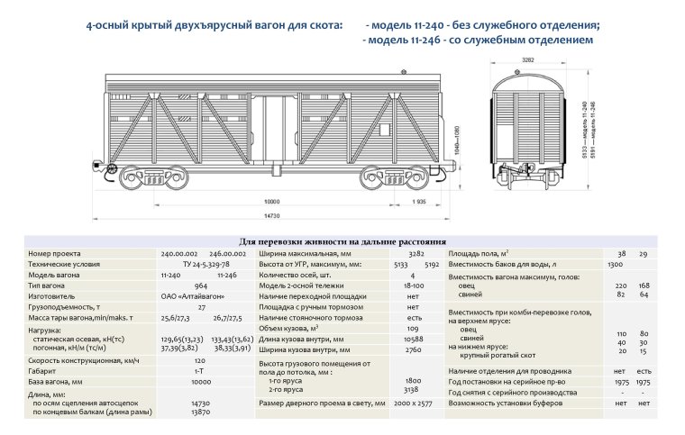 Модель 11-1804 Крытый вагон для перевозки автомобилей