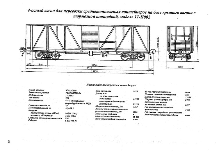 Крытый 2-х осный вагон чертеж