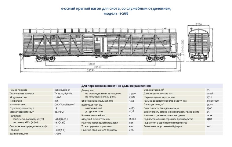 Вагон автовоз МПС 13-479