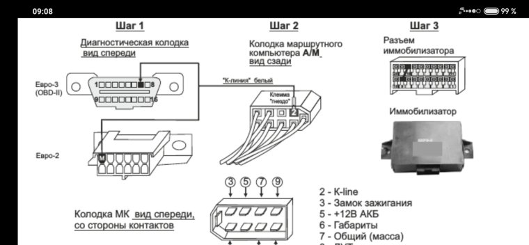 Разъем иммобилайзера ВАЗ 2110