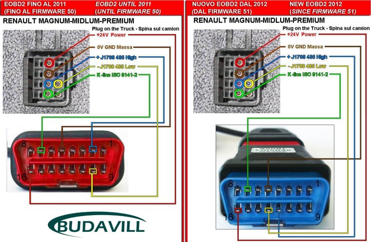 OBD разъем Chevrolet Cruze