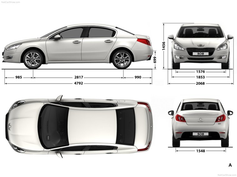Peugeot 508 универсал габариты