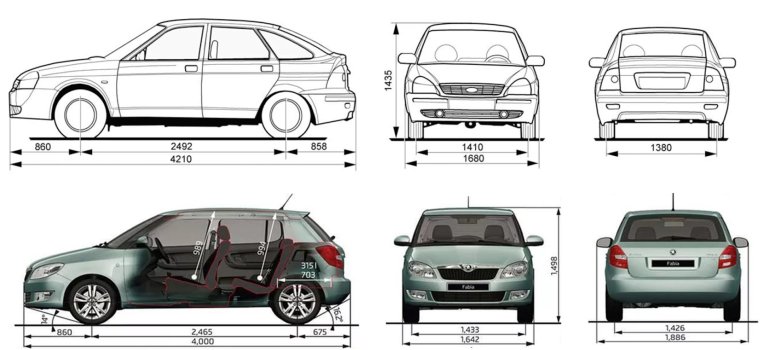 Лада Приора габариты кузова