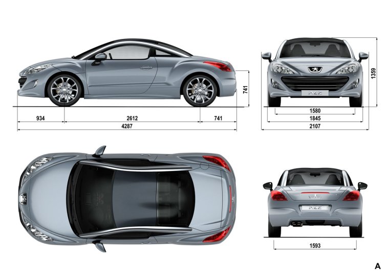 Peugeot RCZ габариты