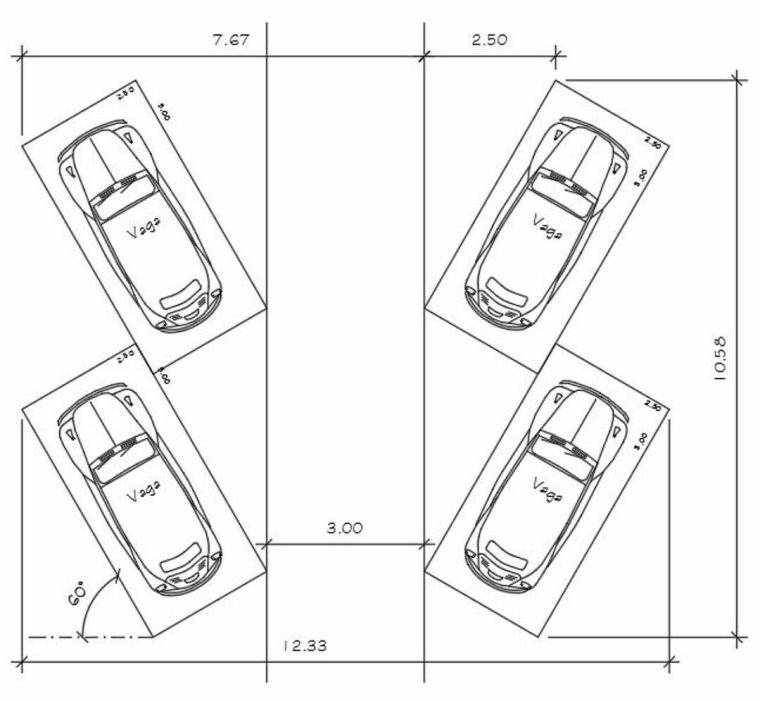 Габариты 1 парковочного места