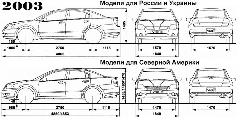 Митсубиси Галант 8 габариты кузова
