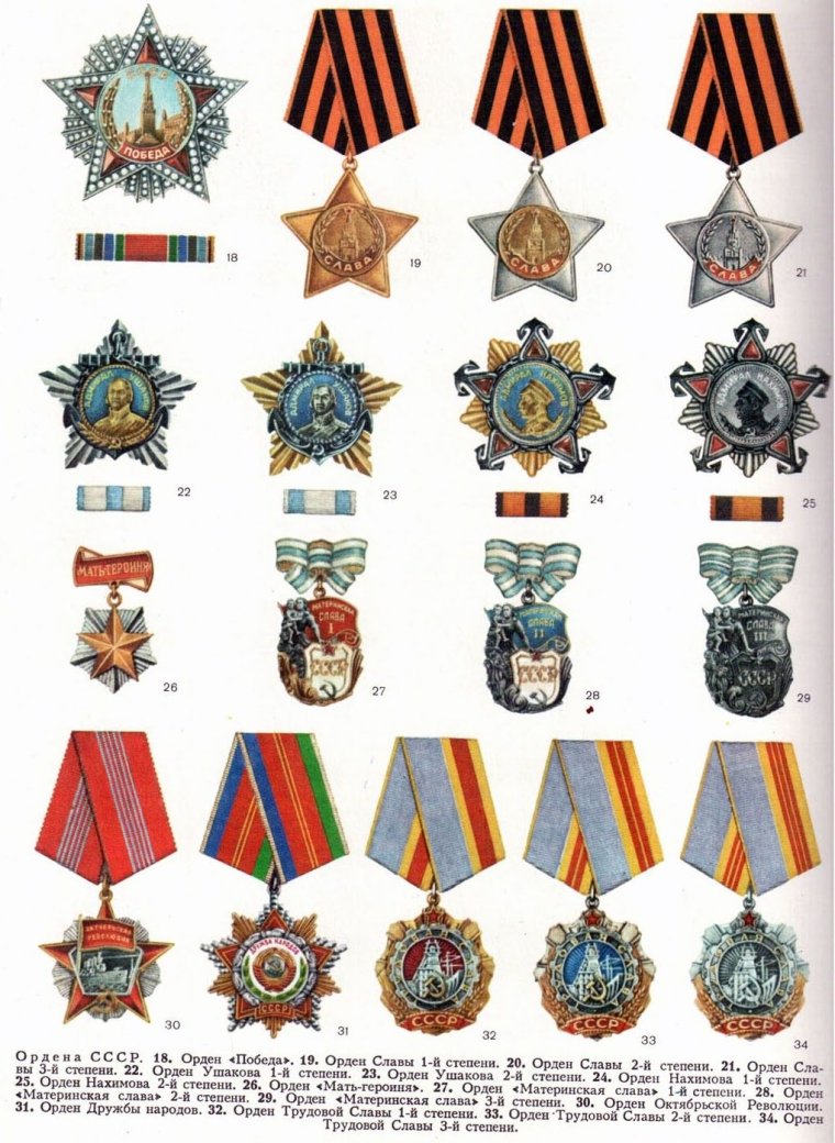 Звезда ордена Георгия Победоносца