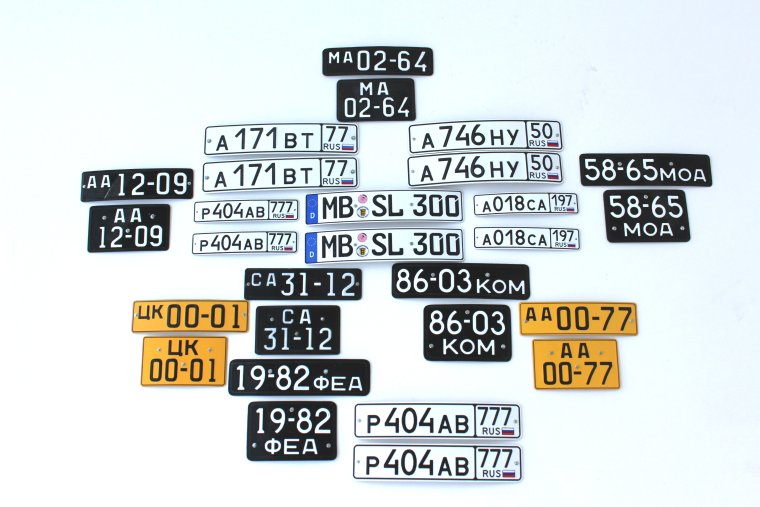 Автомобильные номера стран