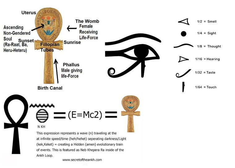 Анкх Водолей