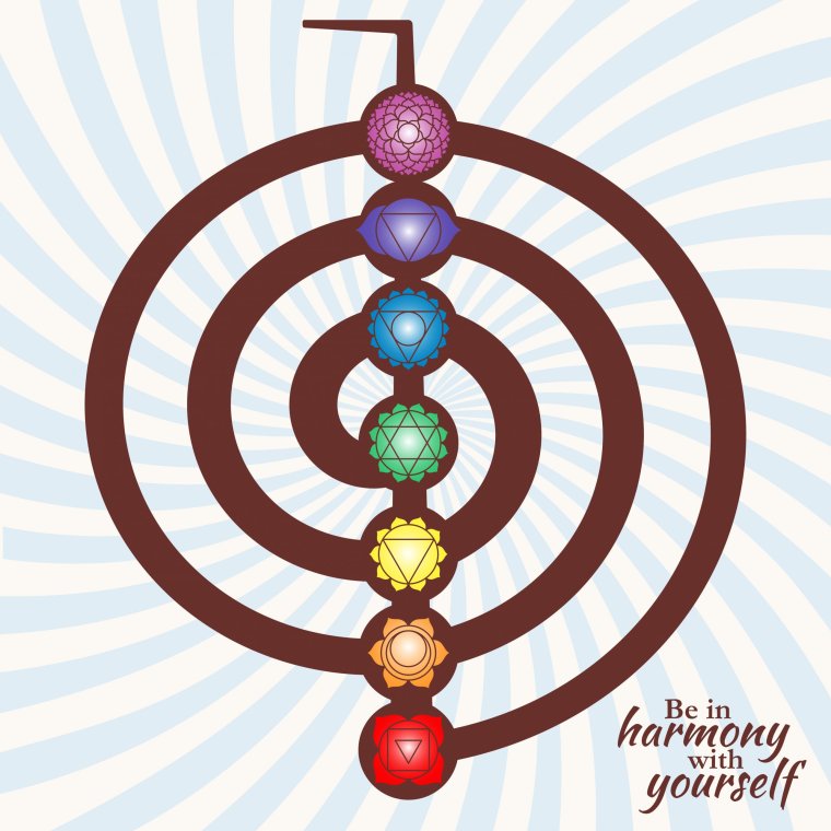 Символы чакра рейки