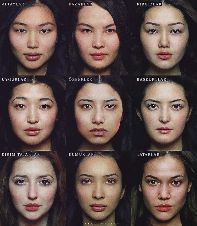 Казахстанцы внешность