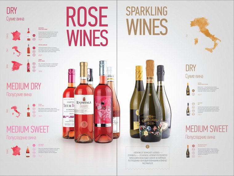 Каталог вин