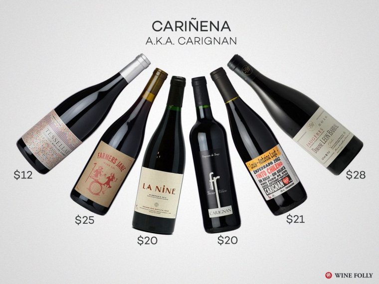 Международный день вина «Кариньян»